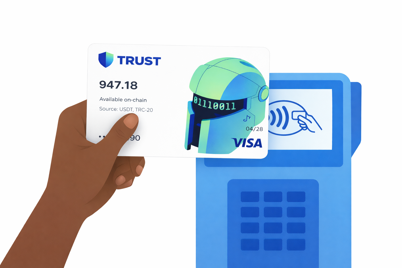 Mobile trading interface